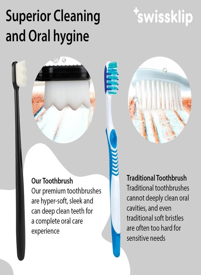 Swissklip Extra Soft Toothbrush for Sensitive Gums & Teeth I Nano Toothbrush with 12000+ Micro, Nano Bristles I Advanced Tooth Cleaning Solution I Suitable for All Age Group (1) - Image 4