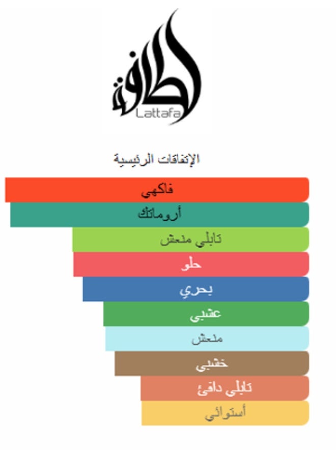 لطافة نجدية إنتنس أو دو بارفان للرجال 100 مل - Image 4