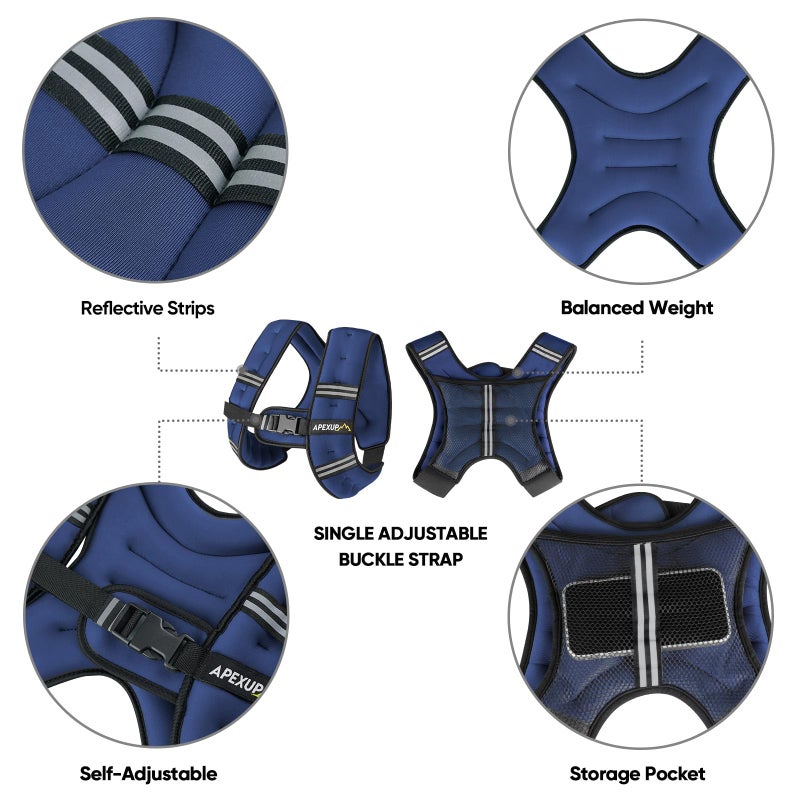 APEXUP 10lbs Weighted Vest Men Women, Weight Vest for Women Workout Equipment for Strength Training Running (Blue) - Image 4