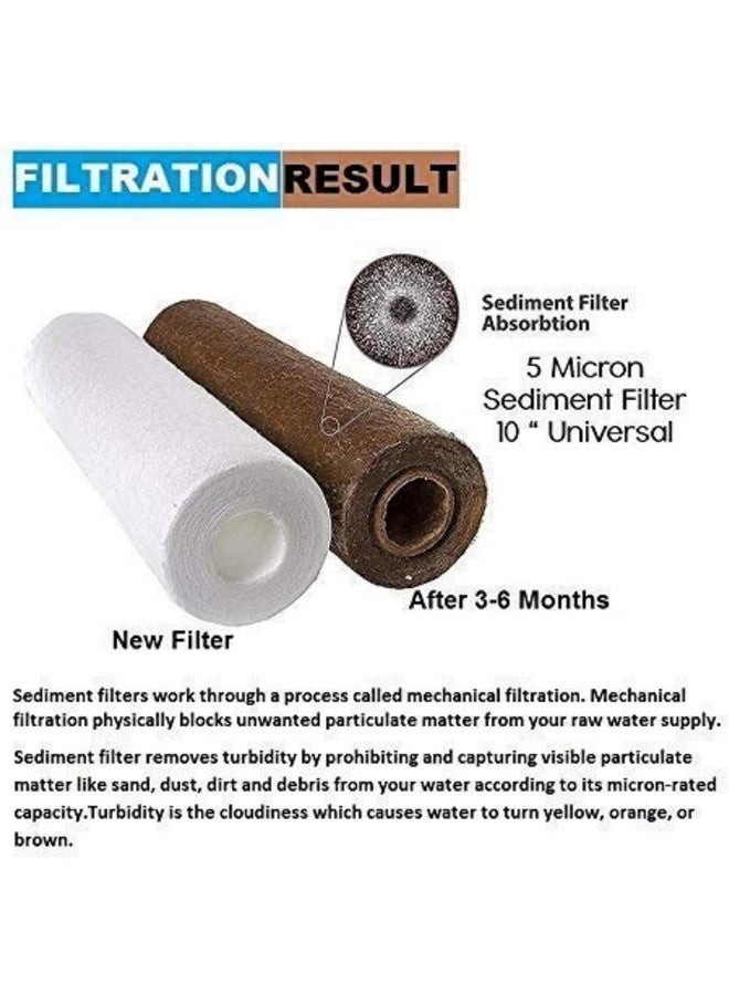 OCEAN STAR TECHNOLOGIES Filter Candle Pp Spun Cartridge Pre Candle 5 Micron Pre Filter 10 Inch Pp Spun Filter All Type Ro Water Purifier In 9 Ltr To 25 Ltr Pcs(10 Inch) Pack Of (12) - Image 3