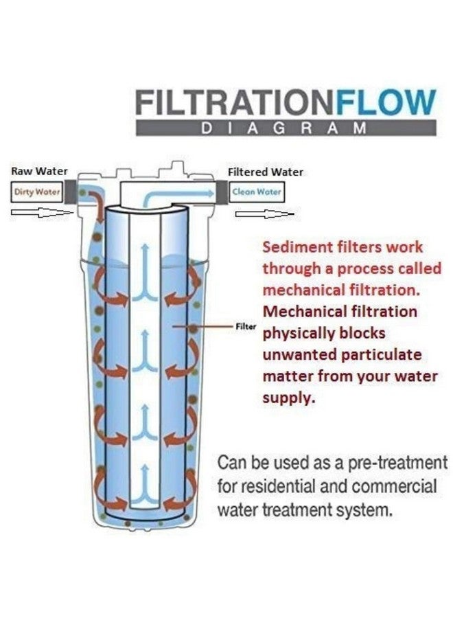 OCEAN STAR TECHNOLOGIES Filter Candle Pp Spun Cartridge Pre Candle 5 Micron Pre Filter 10 Inch Pp Spun Filter All Type Ro Water Purifier In 9 Ltr To 25 Ltr Pcs(10 Inch) Pack Of (12) - Image 4