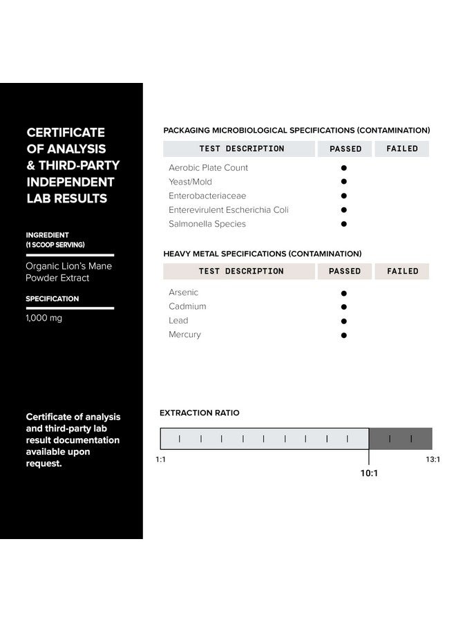 Toniiq Lion’s Mane Powder - Ultra High Potency 10:1 Extract with 30% Polysaccharides - Highly Concentrated - Third-Party Lab Tested - 90g - Image 5