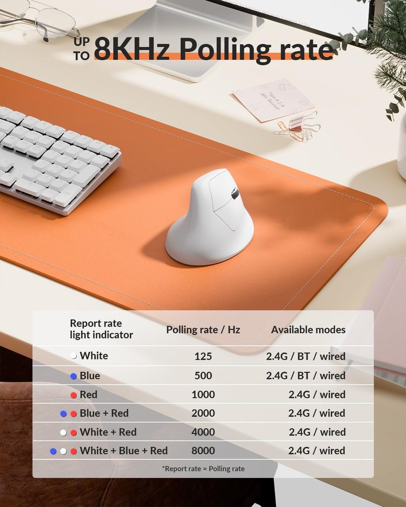 Keychron M5 8K Vertical Ergonomic Mouse Wireless, 2.4 GHz/Bluetooth 5.3/Wired Computer Mice Rechargeable, 5 Levels Up to 30K DPI with Programmable Buttons for Laptop macOS/Windows - White - Image 4