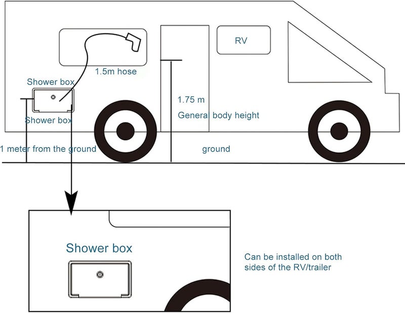 RV Exterior Shower Box Kit Dual Valve Cold Heat Double Contro with Shower Head Hot Cold Water Switch with 1.5m Metal Hose for Boat Camper Motorhome Exterior Faucet RV Shower Tool - Image 3