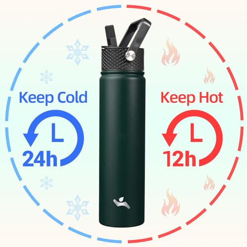 Konokyo Insulated Water Bottle 24oz Stainless Steel Sport Bottles with 3 Lids,Army Green - Image 2