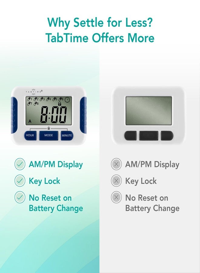TabTime Pill Reminder with 8 Alarms per Day, Pill Tracker, Pill Timer, Medication Reminder Devices, Medication Tracker, Essential Parkinson's Patient Gadget - Image 5