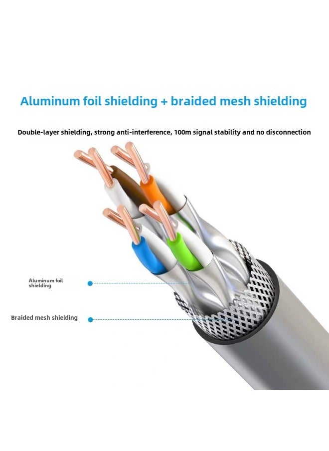 Generic Class 7 Network Cable Double Shielded Oxygen-free Copper 10 Gigabit Network Cable CAT7 SFTP Network Jumper High-speed 10 Gigabit Network Cable-Color:Black-Line Length:3M  - Image 3