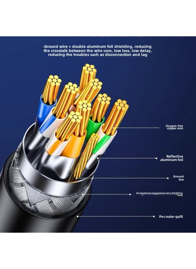 Generic Class 7 Network Cable Double Shielded Oxygen-free Copper 10 Gigabit Network Cable CAT7 SFTP Network Jumper High-speed 10 Gigabit Network Cable-Color:Black-Line Length:3M  - Image 4