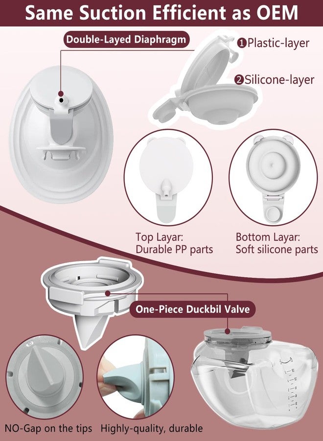 IVARONAL 4PC Upgraded M9 Breast Pump Replacement Part, Including 2pcs Duckbill Valve and 2pcs Double-Layed Diaphragms for Momcozy Upgraded Mobile Flow | Upgraded M9, Valve, Diaphragms, 4PC Gray - Image 4