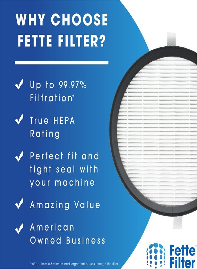 فيتي فلتر عبوتان من فلاتر H13 True HEPA الممتازة، متوافقة مع جهاز تنقية الهواء PureZone Halo من Pure Enrichment، طراز PEAIRDSK، ومتوافقة أيضًا مع جهاز تنقية الهواء الشخصي من Sharper Image، رقم المنتج: 207073 207009 - Image 3