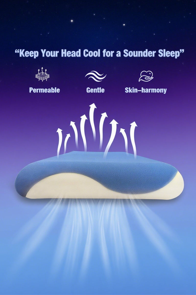 Breathable Gel-Infused Memory Foam Pillow - Cool Sleep Side A + Plush Support Side B, 60x40cm - Image 2