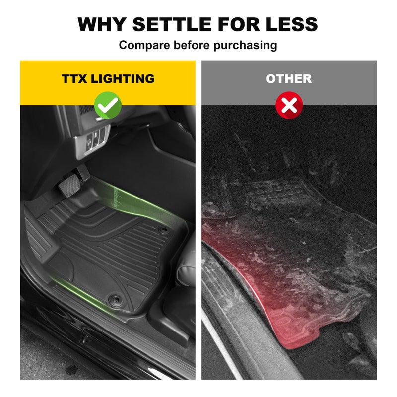 TTX LIGHTING Floor Mats & Cargo Liner Fit for Honda CRV 2023-2025 2026 All Models (Include Hybrid) - Custom Fit All Weather Floor Liners & Trunk Mat (Upper Deck) 2025 CR-V Accessories Full Set Car Mats - Image 4