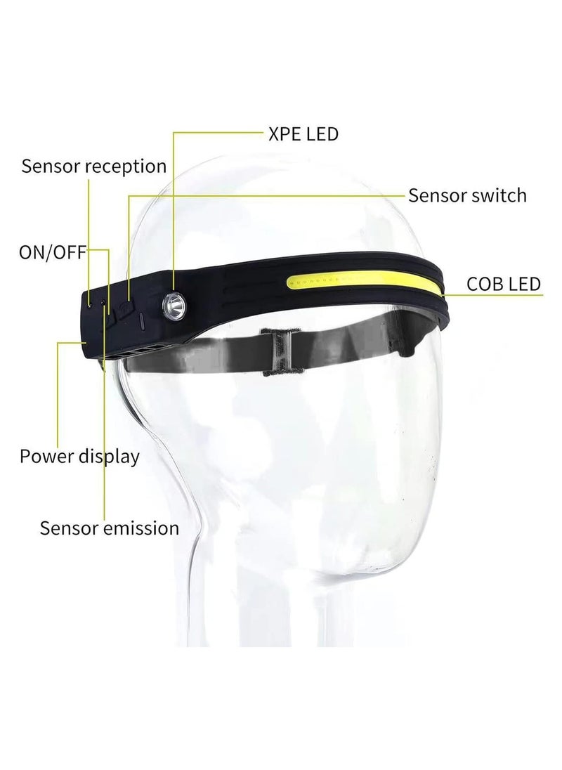 Generic USB Rechargeable LED Flashlight 230 Degree Brightness 350 Lumens Headlamp for Camping Hiking Running Fishing Multicolor  - Image 2