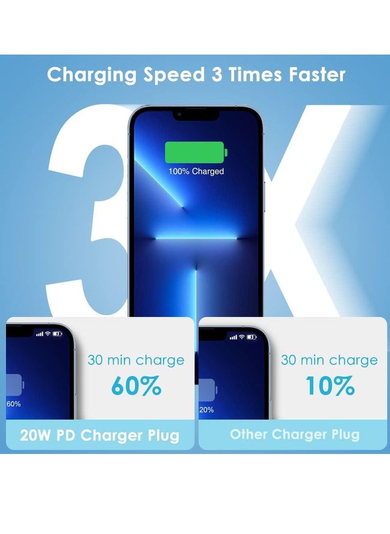 Generic LOOK MFi Certified 20W USB C Fast Charger Plug Cable for iPhone 13 12 Pro Max/Mini/11/XS/XR/X/8 Plus/iPad  - Image 4