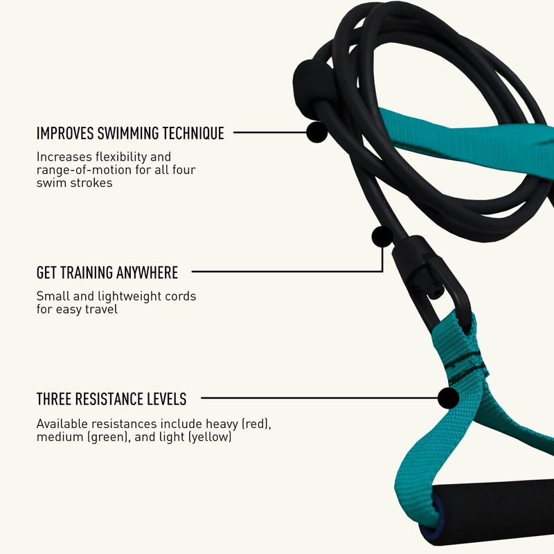 FINIS Dryland Cords - Swim Resistance Bands for Strength & Flexibility - Simulates Swim Strokes - All Ages - Image 5