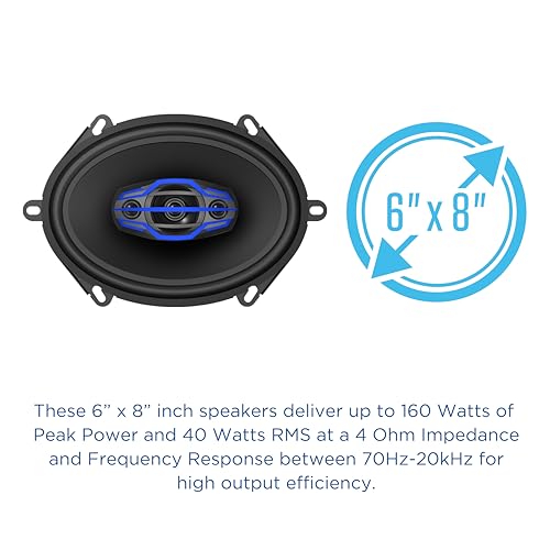 JENSEN JS-Series JS6804 High-Performance 4-Way 5x7/6x8 inch Car Audio Speakers Pair with 320 Watts Peak Power | 160 Watts per Speaker | 35mm Mylar Balanced Dome Midrange | 15mm Piezo Tweeters - Image 3