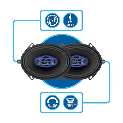 JENSEN JS-Series JS6804 High-Performance 4-Way 5x7/6x8 inch Car Audio Speakers Pair with 320 Watts Peak Power | 160 Watts per Speaker | 35mm Mylar Balanced Dome Midrange | 15mm Piezo Tweeters - Image 2