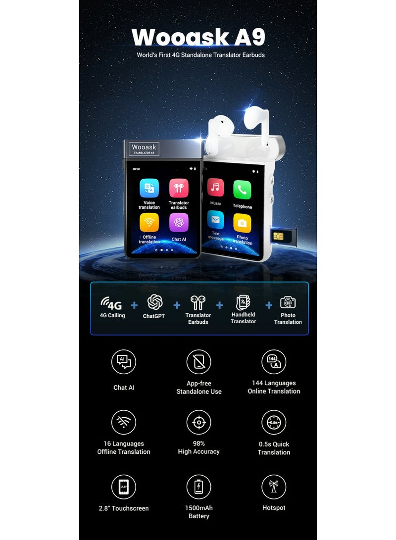 FIPKA WOOASK A9 Standalone Translator Headphones with ChatGPT without App, Translator Headphones Real Time with 4G SIM Card Slot for Calls/Hotspot, Online/Offline/Photo Translation Suitable for Any Occasion - Image 3