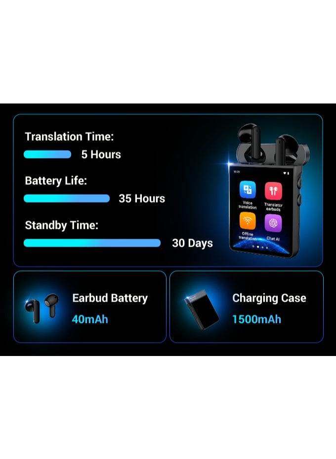 FIPKA WOOASK A9 Standalone Translator Headphones with ChatGPT without App, Translator Headphones Real Time with 4G SIM Card Slot for Calls/Hotspot, Online/Offline/Photo Translation Suitable for Any Occasion - Image 4