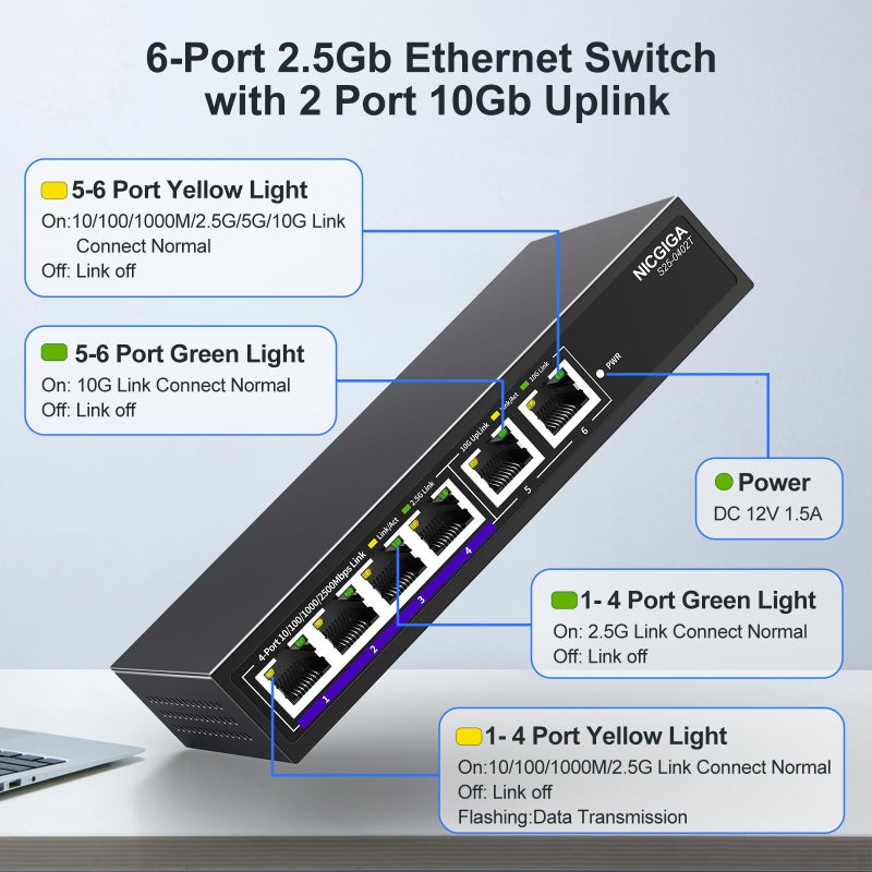 NICGIGA 10Gbe Ethernet Switch Unmanaged with 2 x 10Gb RJ45 Ports âž• 4 x 2.5Gb Base-T Ports, Desktop/Wall Mount NICGIGA 6 Port 10Gbps Network Switch for Wireless AP, NAS, PC - Image 2