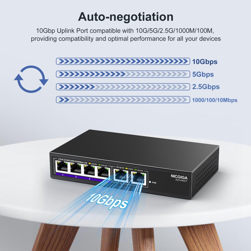 NICGIGA 10Gbe Ethernet Switch Unmanaged with 2 x 10Gb RJ45 Ports âž• 4 x 2.5Gb Base-T Ports, Desktop/Wall Mount NICGIGA 6 Port 10Gbps Network Switch for Wireless AP, NAS, PC - Image 3