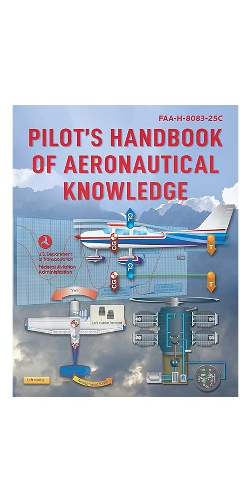Pilot''s Handbook of Aeronautical Knowledge (2025): FAA-H-8083-25C - Image 1