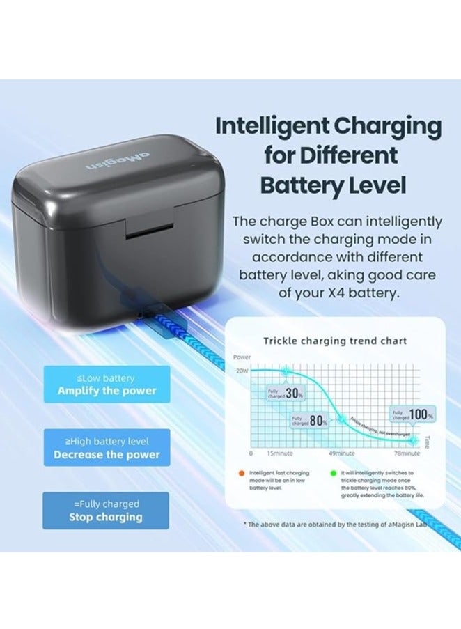 General Insta360 X4 Battery Fast Charging Hub, Fast Camera Battery Charger, Charging Storage Station  - Image 4