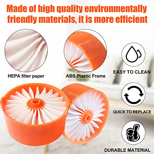 Chuancheng 4 Pack Filter Element for BLACK+DECKER POWERSERIES Cordless Stick Vacuum Cleaner BSV2020G, BSV2020P # N665227, Compatible with Craftsman Filters, #N858184 - Image 2