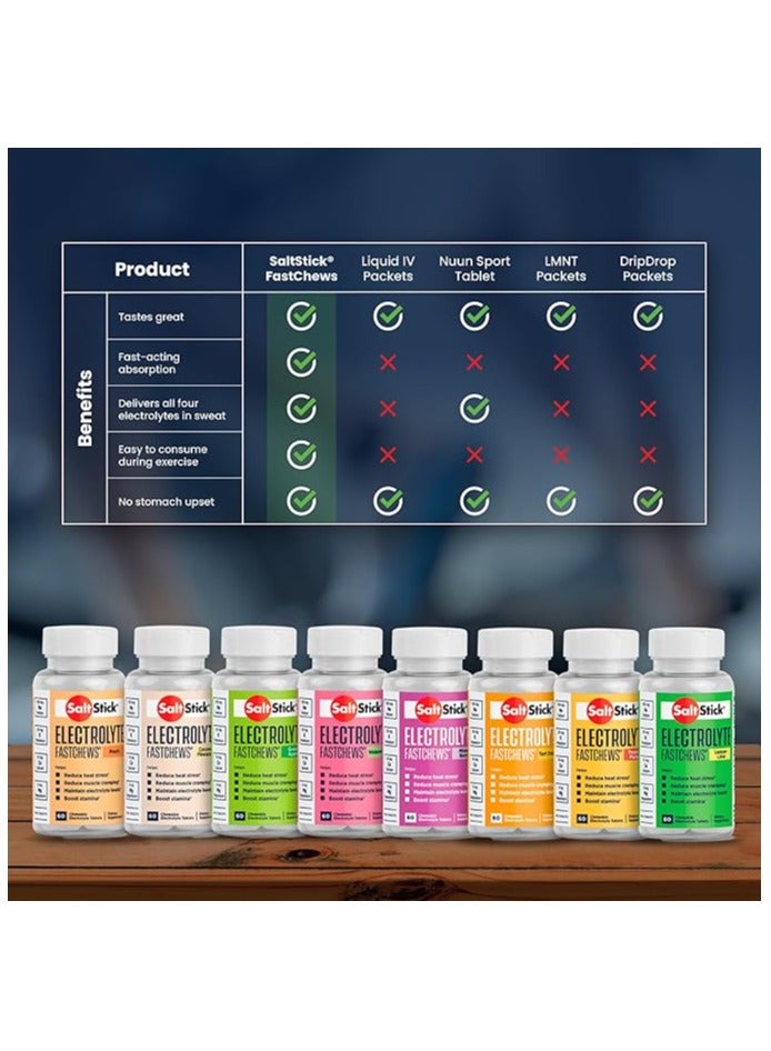 SaltStick Electrolytes Fastchews Peach Flavour 60 Tab - Image 4