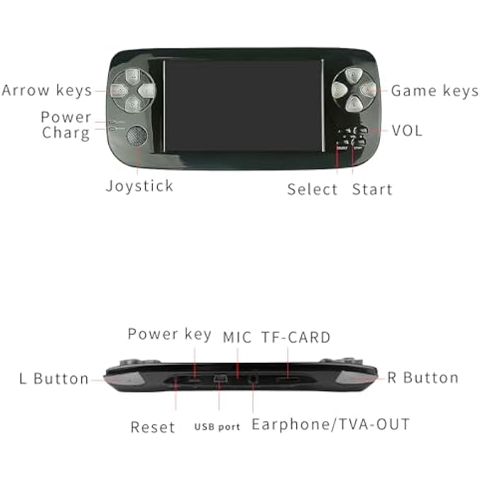 HANDHELD GAME CONSOLE , PAP KIII RETRO GAME CONSOLE PORTABLE GAME PLAYER WITH 3000 CLASSIC GAMES 4.3 INCH SCREEN, SUPPORTS TV OUT AND 3.5MM SOUND HEADPHONES FOR KIDS - Image 5