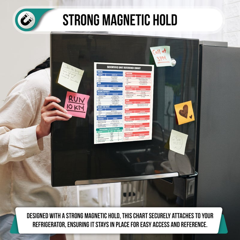 Sunsella Scientific & Metric Units Conversion Magnet Chart Guide | for Educational & Professional Precision | 8.5â€ x 11â€ Size | Waterproof Vinyl & Easy-to-Read | American to Metric Equivalent Measurements - Image 3