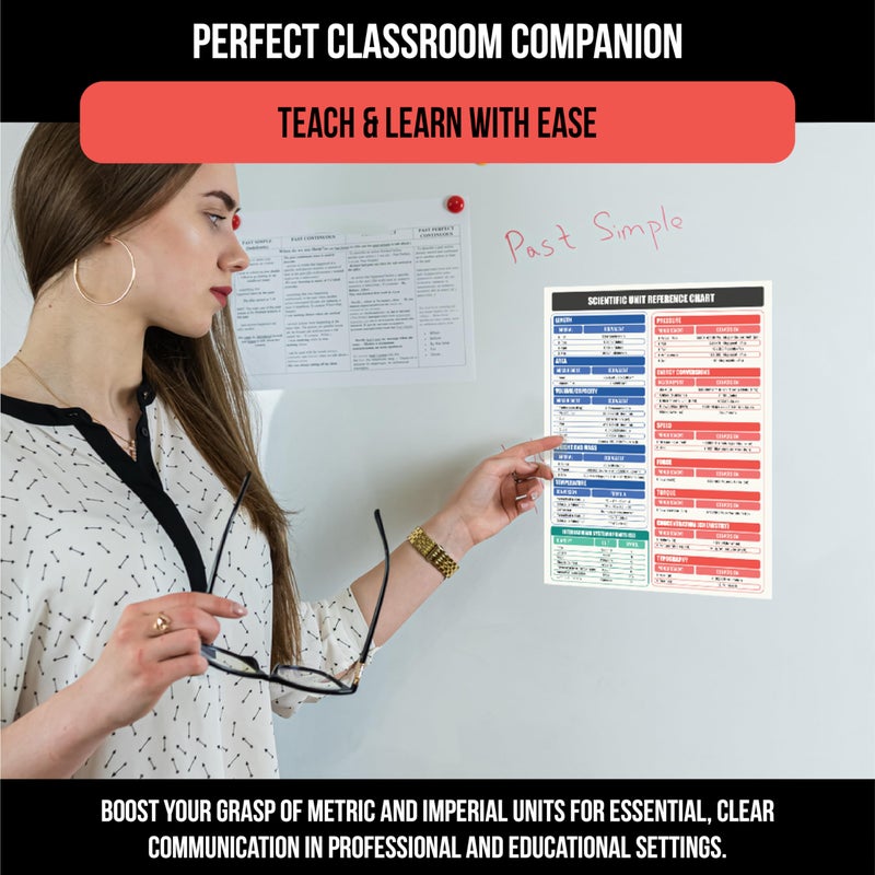 Sunsella Scientific & Metric Units Conversion Magnet Chart Guide | for Educational & Professional Precision | 8.5â€ x 11â€ Size | Waterproof Vinyl & Easy-to-Read | American to Metric Equivalent Measurements - Image 2