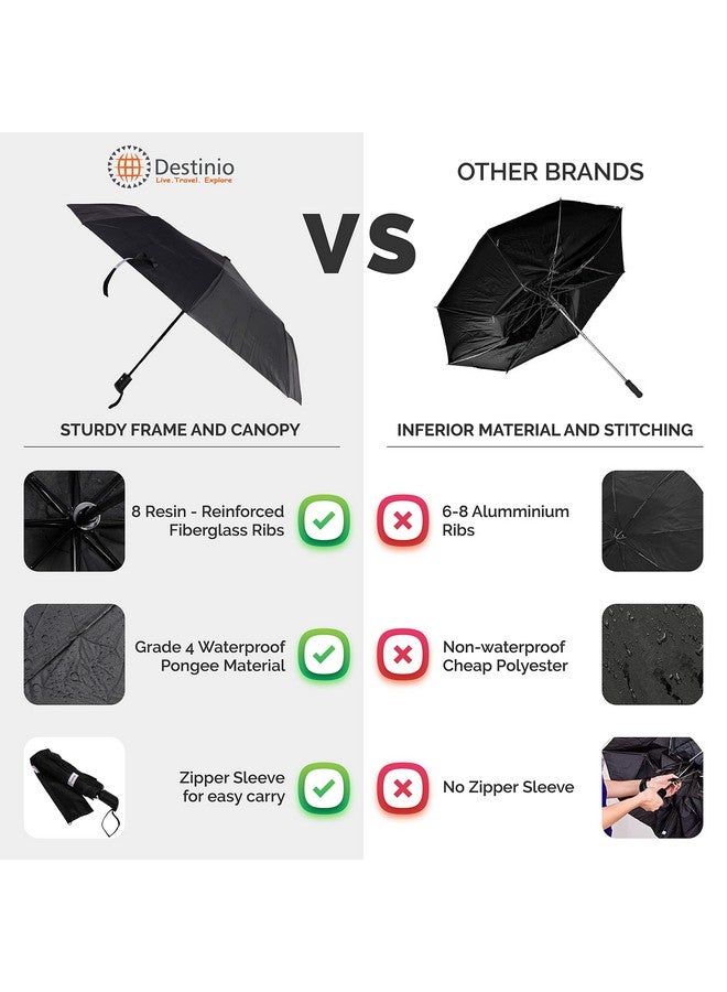 Destinio auto open manual close umbrella, 21 inch, umbrella for men, 3 fold umbrella for women, Small umbrella 3 fold, Portable & Folding umbrella for women, men, kids for travel (black, 21 inch) - Image 3