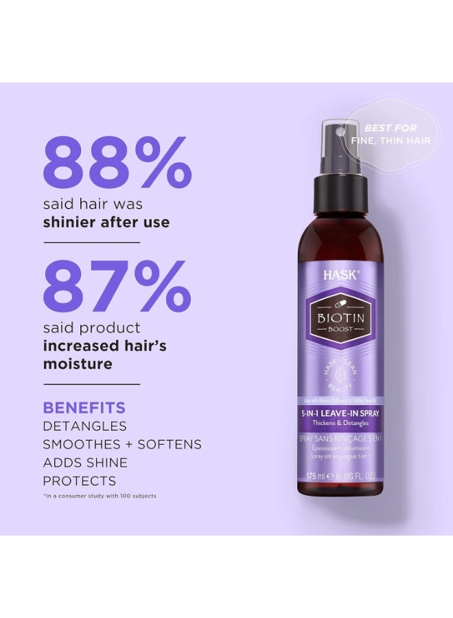 HASK HASK Thickening BIOTIN 5-in-1 Leave In Conditioner Spray for all hair types, color safe, gluten free, sulfate free, paraben free - 6 Fl Oz  - Image 4