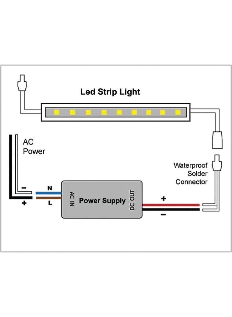 LED Strip Light 12V 5M  LED/Meter , Self Adhesive, Indoor Use for LED Profile, Light House, Kitchens, Flexible, Cuttable and Connectable - Image 2