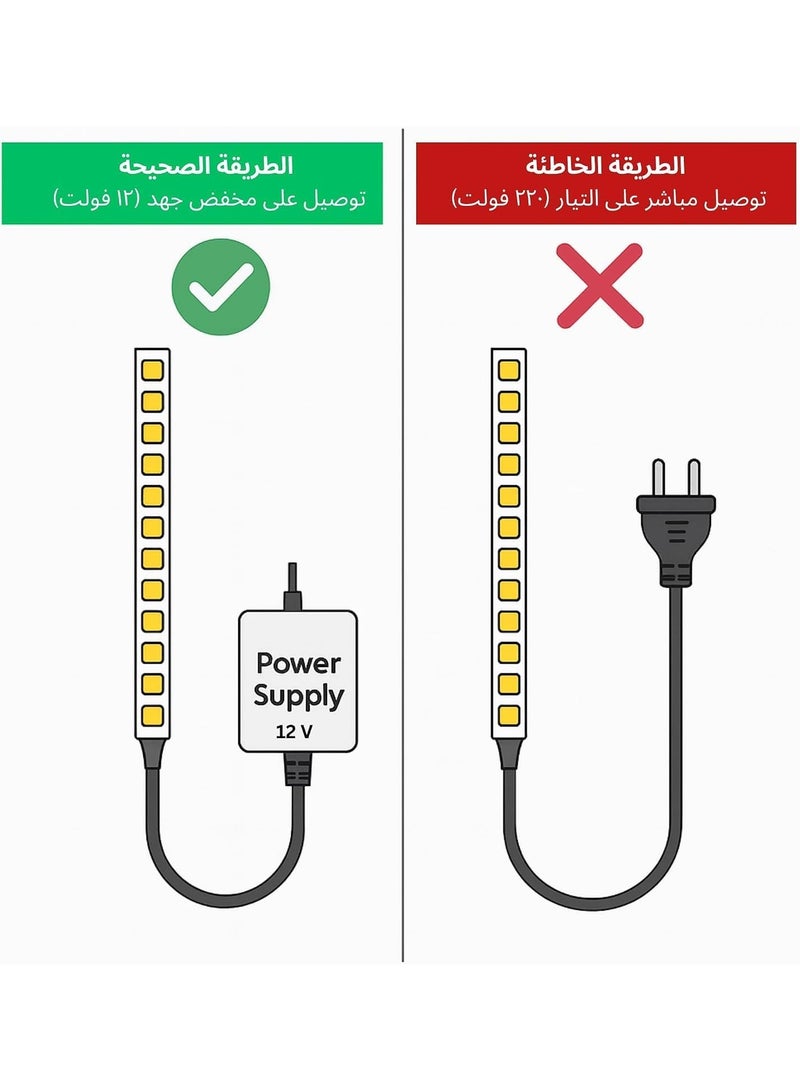 LED Strip Light 12V 5M  LED/Meter , Self Adhesive, Indoor Use for LED Profile, Light House, Kitchens, Flexible, Cuttable and Connectable - Image 3