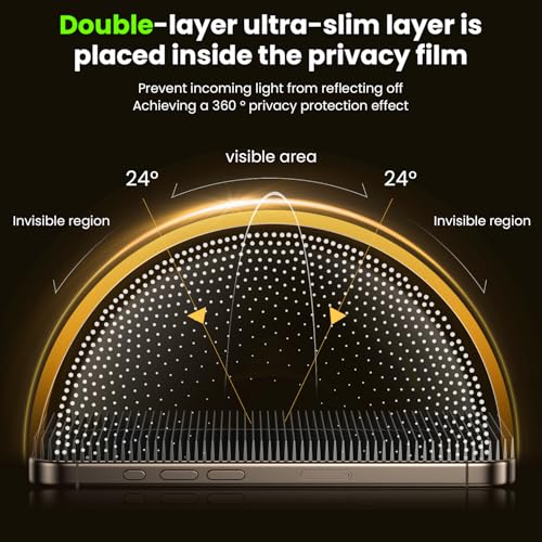 WSKEN for iPhone 16 Pro Max Privacy Screen Protector - [4 Way 360 Anti-Spy] [Auto Dust-Remove & Zero Bubble] 4 Directions Anti Peep Shatterproof Tempered Glass for 16 Pro Max 6.9 Inch, 2 Pack - Image 3