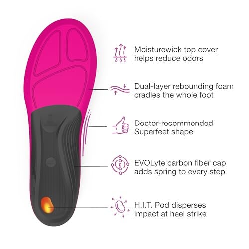 Superfeet Run Women's Support Insoles - Trim-To-Fit High Arch Support - Carbon Fiber Orthotic Shoe Inserts for Running Shoes - Professional Grade - 8.5-10 Women - Image 4