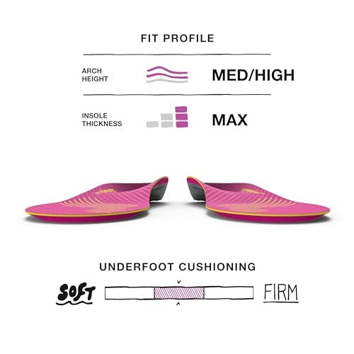Superfeet Run Women's Support Insoles - Trim-To-Fit High Arch Support - Carbon Fiber Orthotic Shoe Inserts for Running Shoes - Professional Grade - 8.5-10 Women - Image 3