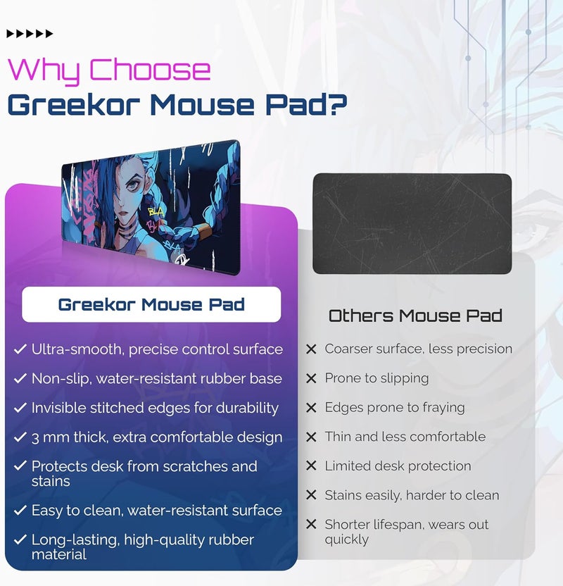 Large game mouse pad 800x300x3mm mouse and keyboard, non-slip and waterproof surface, anime cute girl pattern, suitable for competitive game leagues - Image 5