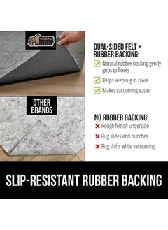 Gorilla Grip Felt And Natural Rubber Rug Pad 1 8” Thick 2X8 Ft Protective Padding For Under Area Rugs Cushioned Gripper Pads For Carpet Runners Hardwood Floors Protection Slip Skid Resistant  - Image 4