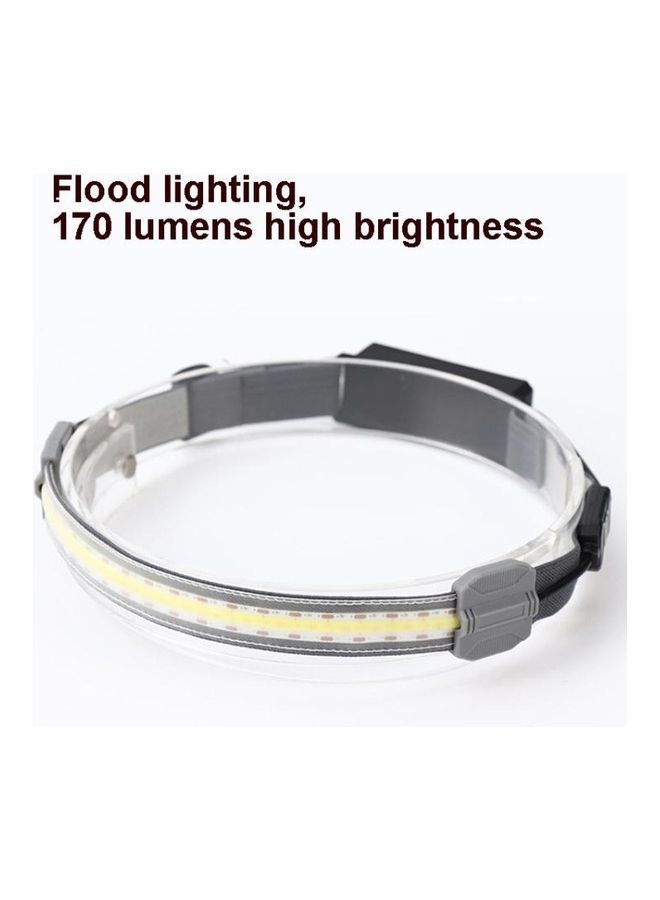 NIBEMINENT Waterproof LED Headlamp - Image 2