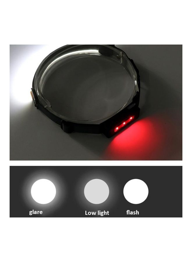 NIBEMINENT Waterproof LED Headlamp - Image 4