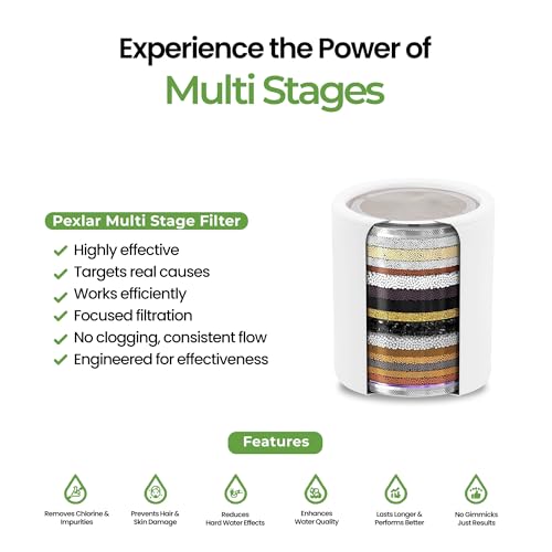 Pexlar Replacement Shower Filter Cartridge for Shower & Tap Filter for Hard Water - Multistage Hard Water Softener - Image 4