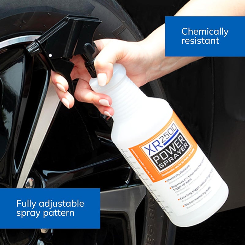 Sprayco Power Spray Bottles with High Output and Dilution Scale, Fully Adjustable and Chemically Resistant, 32oz, 2-Pack - Image 3