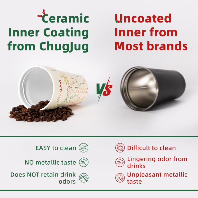 ChugJug 16 oz Christmas Travel Coffee Mug with Ceramic Coating, Leak-Proof Vacuum Insulated Coffee Tumbler with Lid, Double Wall Stainless Steel Travel Cup (Yuletide Magic) - Image 5
