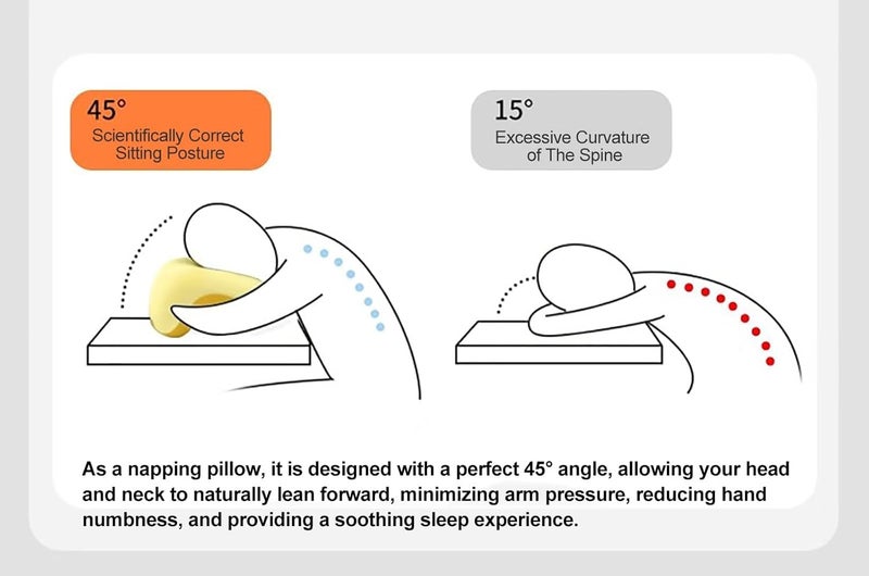 NALACAL Nap Desk Sleeping Pillow for Adults - U-Shaped Memory Foam Neck Relaxer with Arm Rest (Yellow) - Image 4