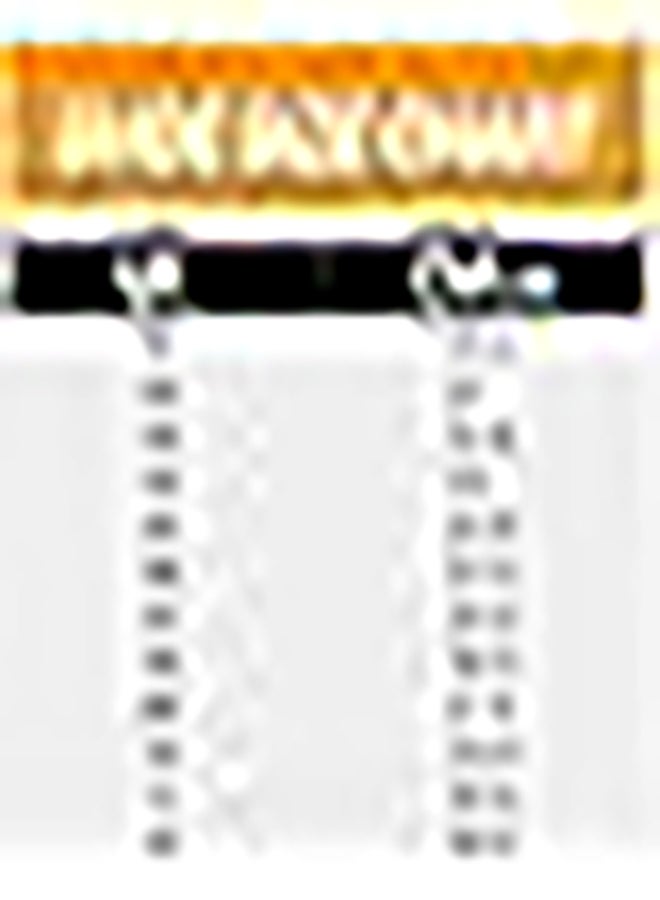 هندرد أحذية كريكيت Terrafield | مسامير مطاطية Terraspike | لوحة دعم مدمجة للثبات | خفيفة الوزن ومتينة | مثالية للعشب والأرضيات الصلبة (أبيض/برتقالي/كحلي؛ مقاس 4 بريطاني) - Image 5
