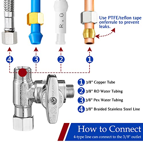 Ondiomn Fridge Water Line Kit Connector - Refrigerator Ice Maker Water Line Splitter, Also Available for Ice Maker Outlet Box, Drinking Water Faucet, Water Filtration System(1/4"-3/8"-3/8") - Image 3