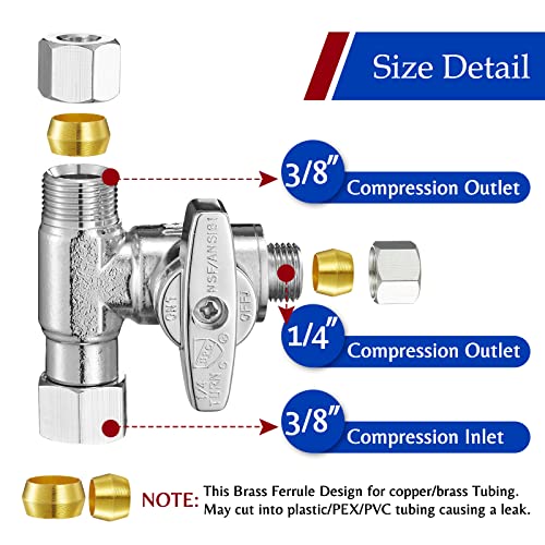 Ondiomn Fridge Water Line Kit Connector - Refrigerator Ice Maker Water Line Splitter, Also Available for Ice Maker Outlet Box, Drinking Water Faucet, Water Filtration System(1/4"-3/8"-3/8") - Image 5